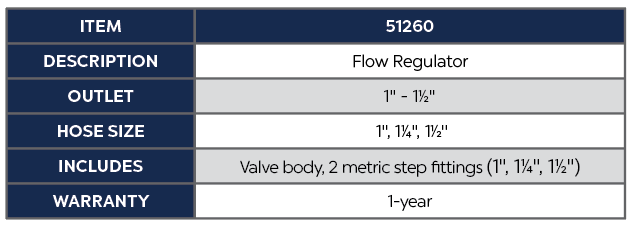 Flow Regulator